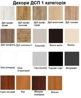 What materials are best for kitchen furniture?
